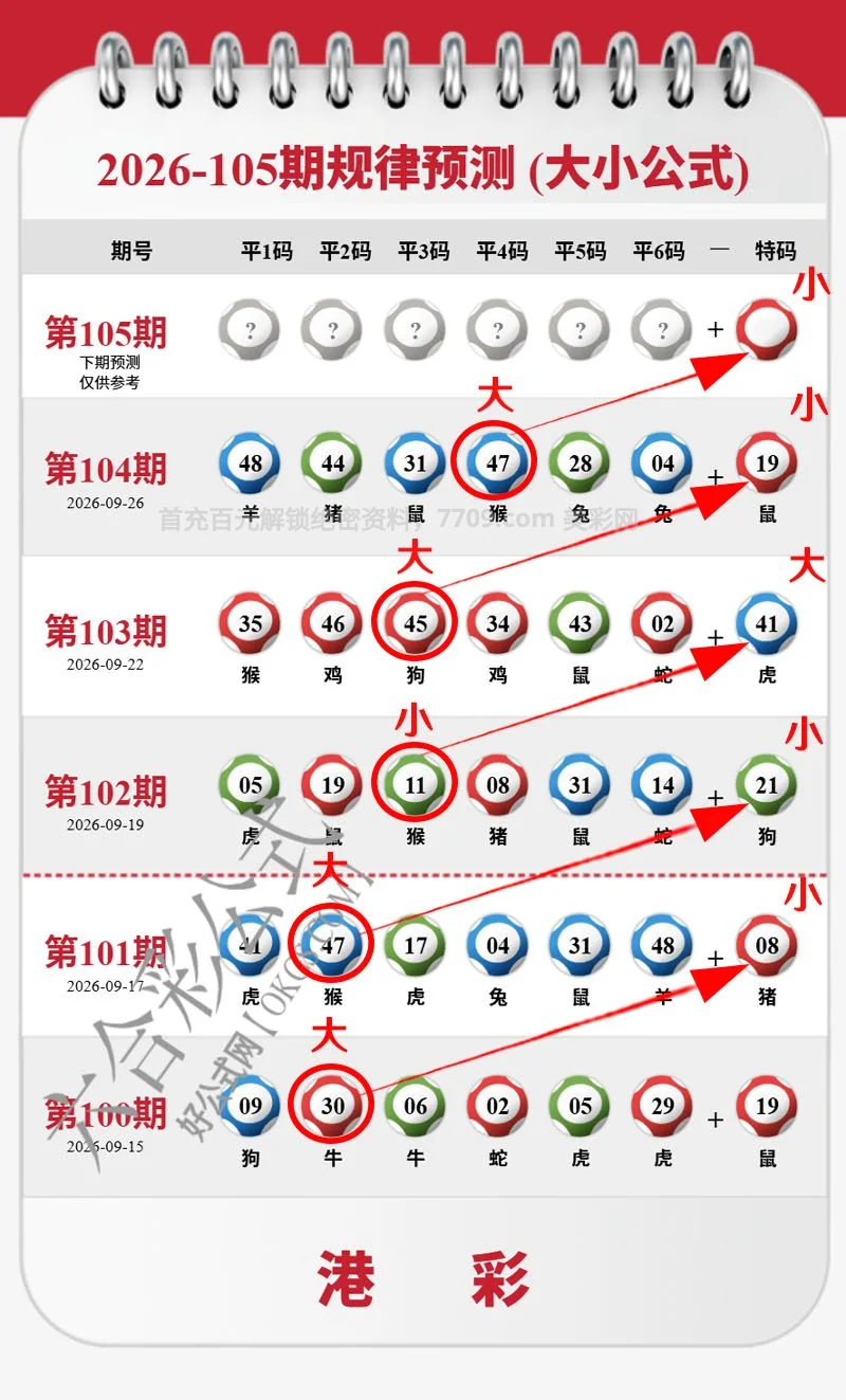 凤凰马经波色表